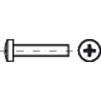NOBRAND - Linsenschraube mit Kreuzschlitz DIN 7985-H Stahl 4.8 verzinkt DiSP M4 x 16mm