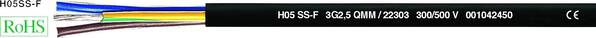 Helukabel 22291 Hochtemperaturleitung H05SS-F 3 G 0.75 mm² Schwarz Meterware